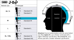 Center Pad M13 (J.O2)
