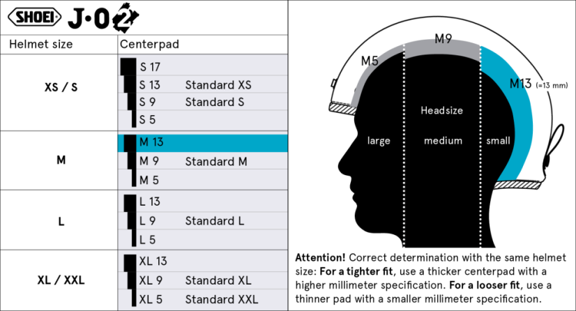 Center Pad M13 (J.O2)