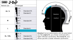 Center Pad L5 (J.O2)