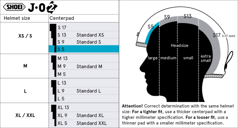 Center Pad S5 (J.O2)