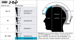 Center Pad XL5 (J.O2)