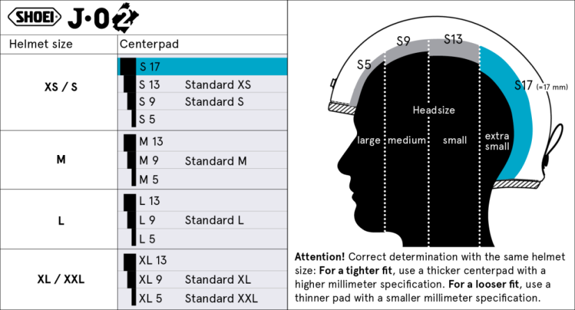 Center Pad S17 (J.O2)