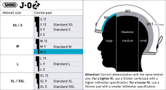 Center Pad M5 (J.O2)