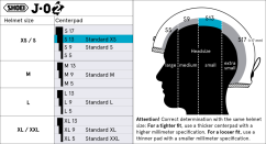 Center Pad S13 (J.O2)