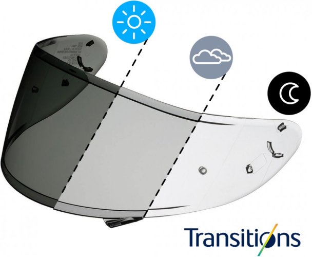 Plexi CWR-1 photochromic (X-Spirit 3, NXR, RYD)