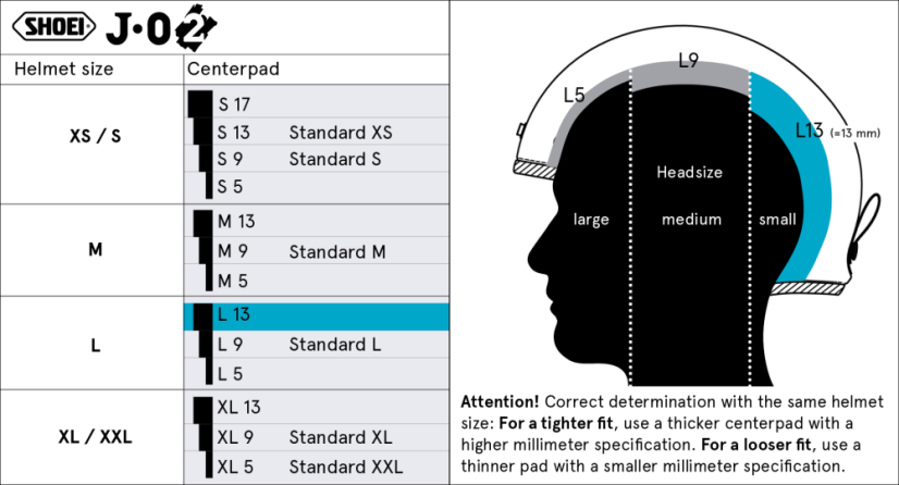 Center Pad L13 (J.O2)