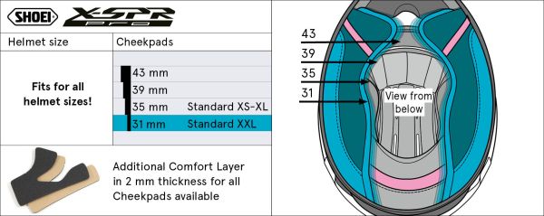 X-SPR PRO Cheek Pad - Velikost: 31