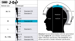 Center Pad M9 (J.O2)