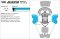 X-SPR PRO Center Pad Side F9 Type-P
