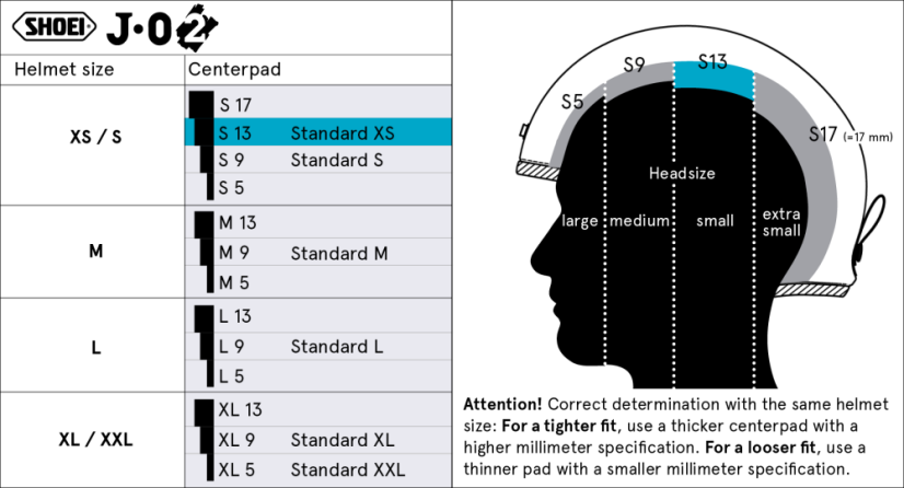 Center Pad S13 (J.O2)