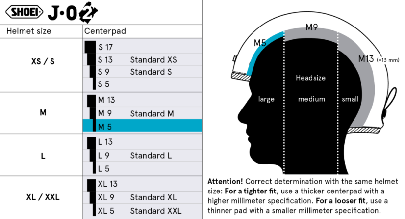 Center Pad M5 (J.O2)