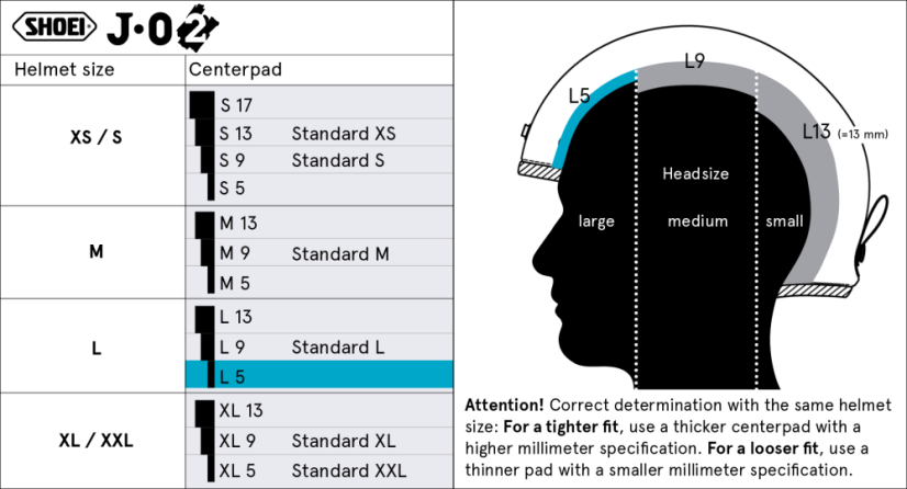 Center Pad L5 (J.O2)