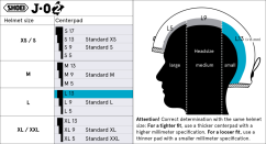 Center Pad L13 (J.O2)