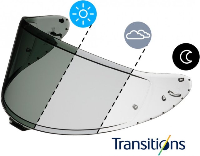 Plexi CWR-F2PN Photochromic (NXR2, X-SPR PRO)