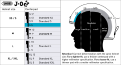 Center Pad S5 (J.O2)