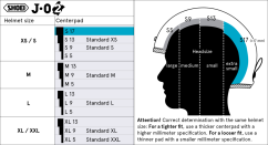 Center Pad S17 (J.O2)