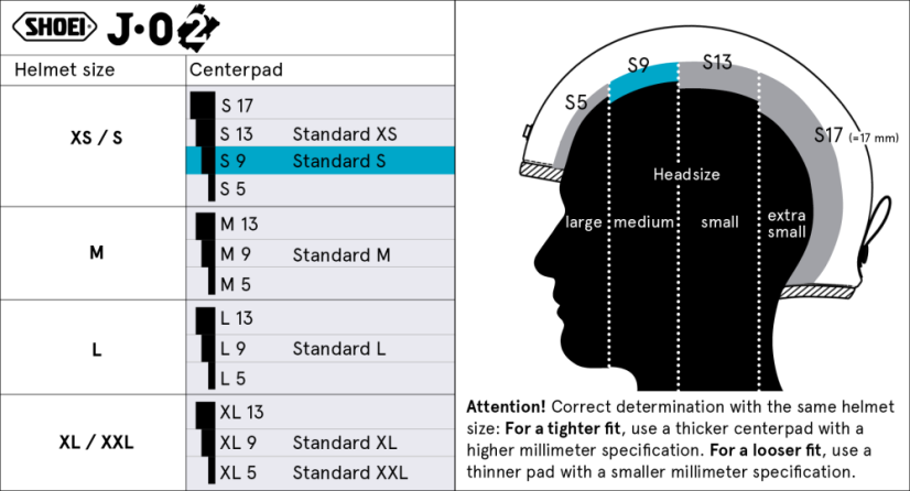 Center Pad S9 (J.O2)