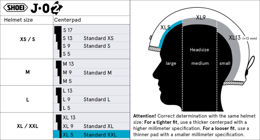 Center Pad XL5 (J.O2)
