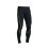 Lindstrands Longs Dry pants